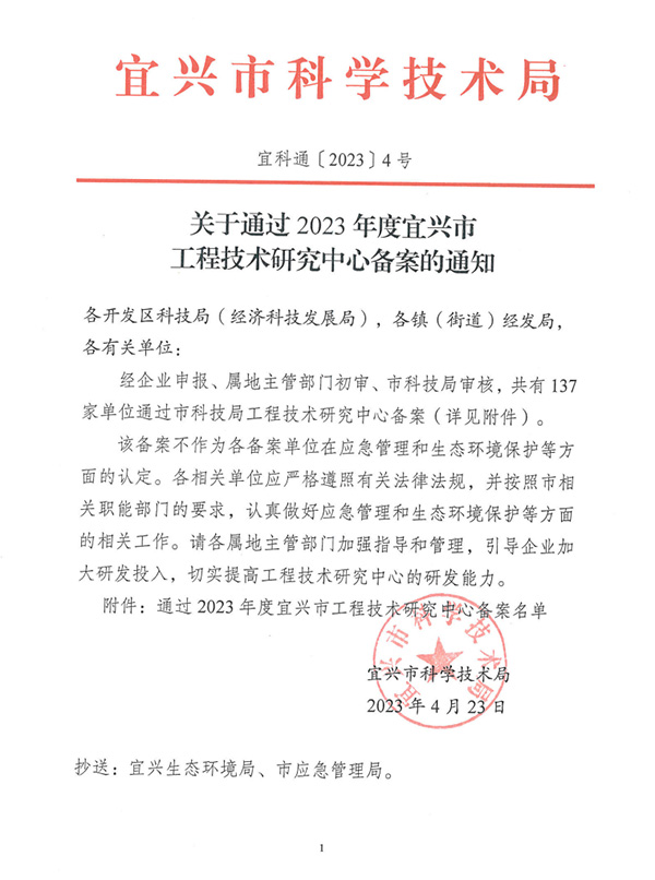 工程技術研究中心備案通過